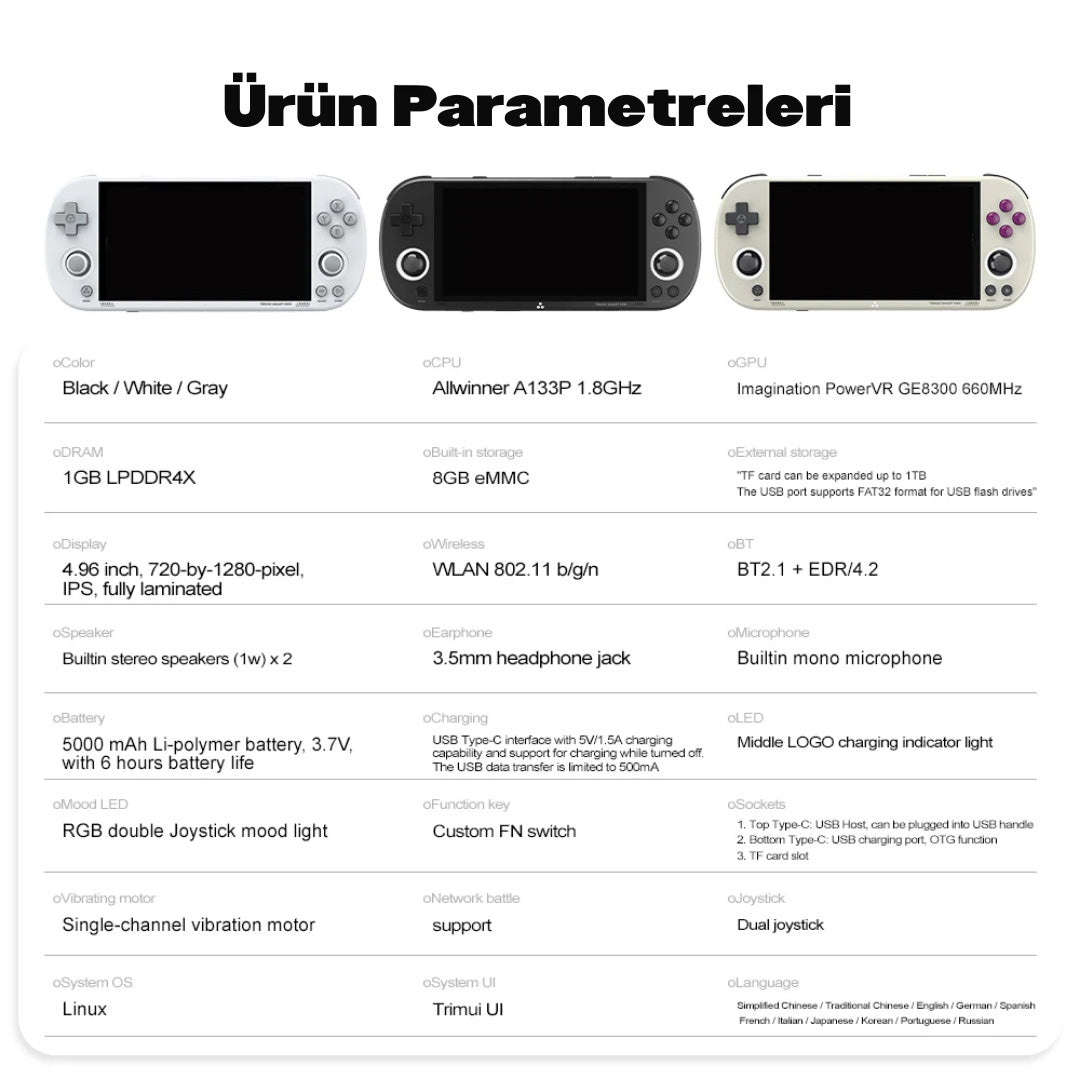 Trimui Smart PRO Yeni Nesil Oyun Konsolu