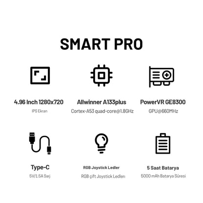 Trimui Smart PRO Yeni Nesil Oyun Konsolu
