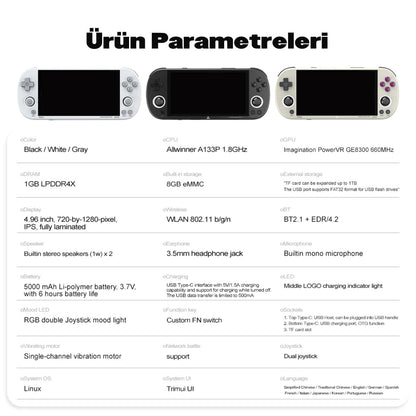 Trimui Smart PRO Yeni Nesil Oyun Konsolu